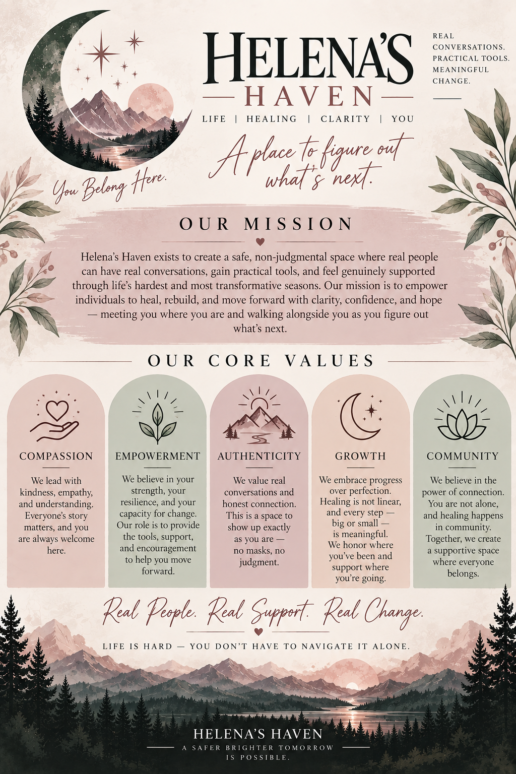 My Mission and Values