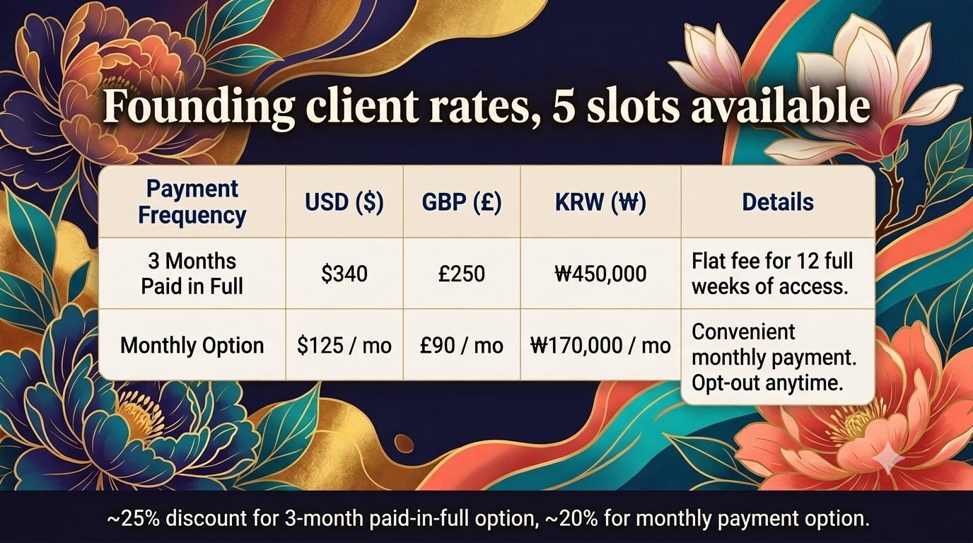 Discounted rates for Founding clients