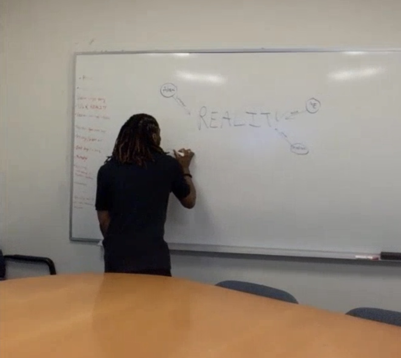Teaching in the classroom